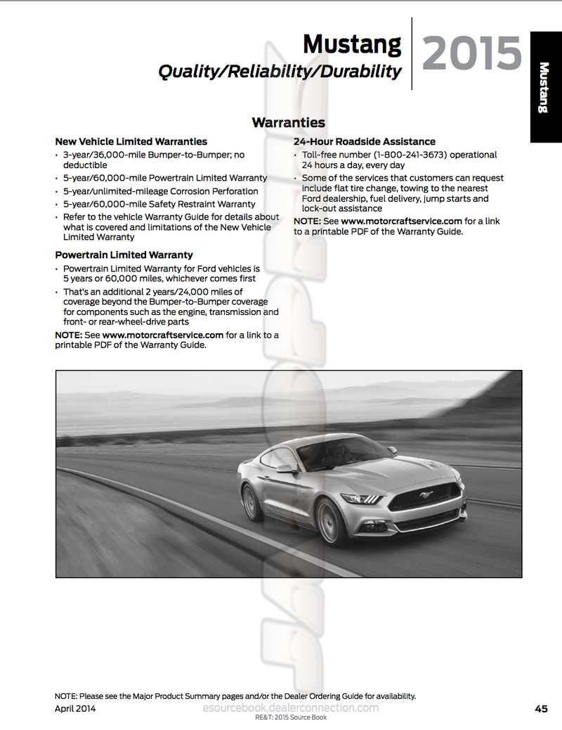 Illustration for article titled This Is The Entire Dealer Guide To The 2015 Mustang